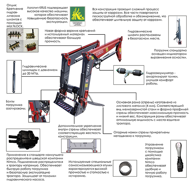 Фронтальный погрузчик T241 Metal-Fach