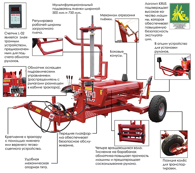 Обмотчик рулонов Z577 Metal-Fach
